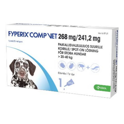Fyperix Comp vet paikallisvaleluliuos 268 mg / 241.2 mg 1 kpl